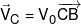 {\vec V_C} = {V_0}\overrightarrow {CB\,} 