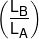 \left( {\frac{{{L_B}}}{{{L_A}}}} \right)