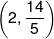 \left( {2,\frac{{14}}{5}} \right)
