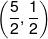 \left( {\frac{5}{2},\frac{1}{2}} \right)