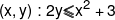 \left( {x,y} \right):2y \leqslant {x^2} + 3