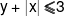 y + \left| x \right| \leqslant 3