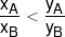 \frac{{{x_A}}}{{{x_B}}} < \frac{{{y_A}}}{{{y_B}}}