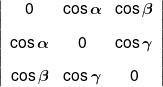 \left| {\begin{array}{*{20}{c}} 0&{\cos \alpha }&{\cos \beta }\\[0.9em] {\cos \alpha }&0&{\cos \gamma }\\[0.9em] {\cos \beta }&{\cos \gamma }&0 \end{array}} \right|