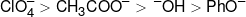 ClO_4^ -  > C{H_3}CO{O^ - } > {\,^ - }OH > Ph{O^ - }