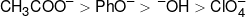 C{H_3}CO{O^ - } > Ph{O^ - } > {\,^ - }OH > ClO_4^ - 