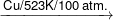 \xrightarrow{{Cu/523K/100\,atm.}}